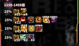 云顶金铲铲最新五费爆料,云顶金铲铲全新战力即将登场！